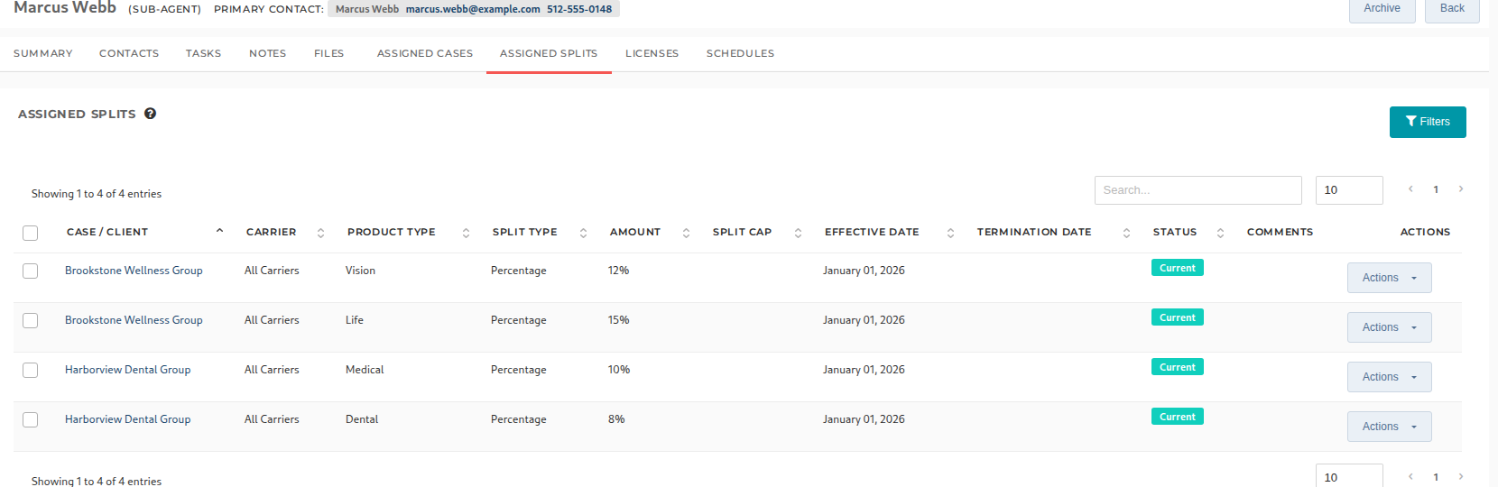 A sub-agent's Assigned Splits tab, listing each split by case, product type, amount and dates