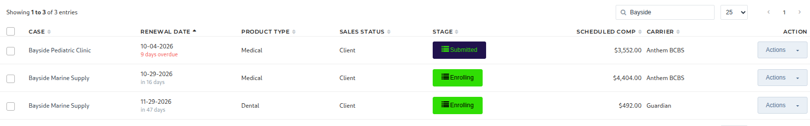Upcoming Renewals, with an overdue renewal at the top