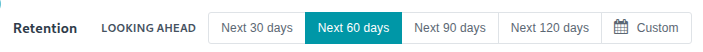 The Looking ahead options