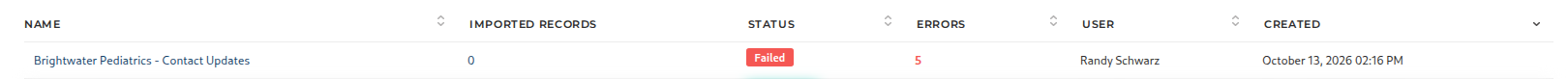 A failed import on the Contact Imports list, with its Errors count